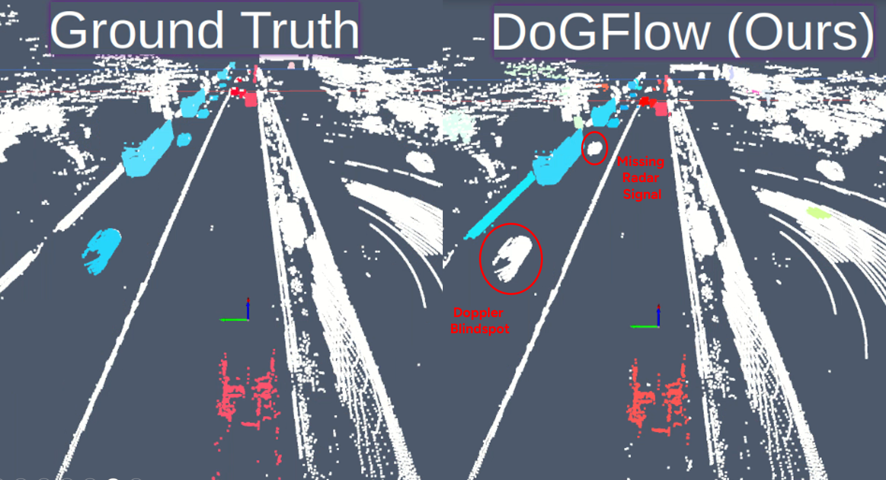 Limitation example 1