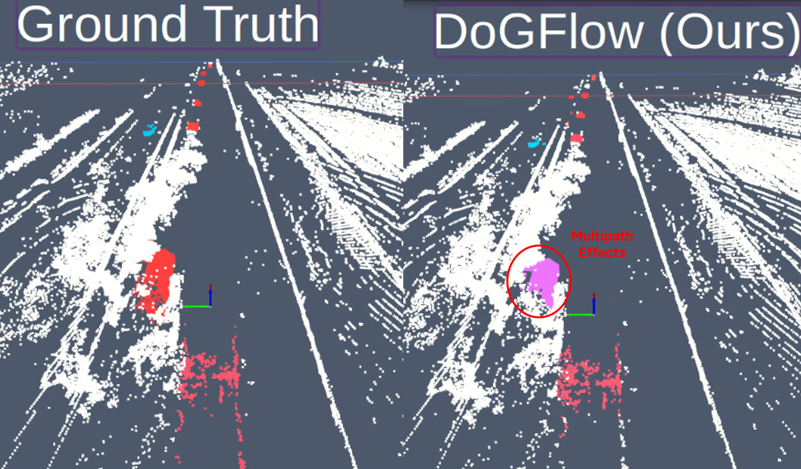 Limitation example 3