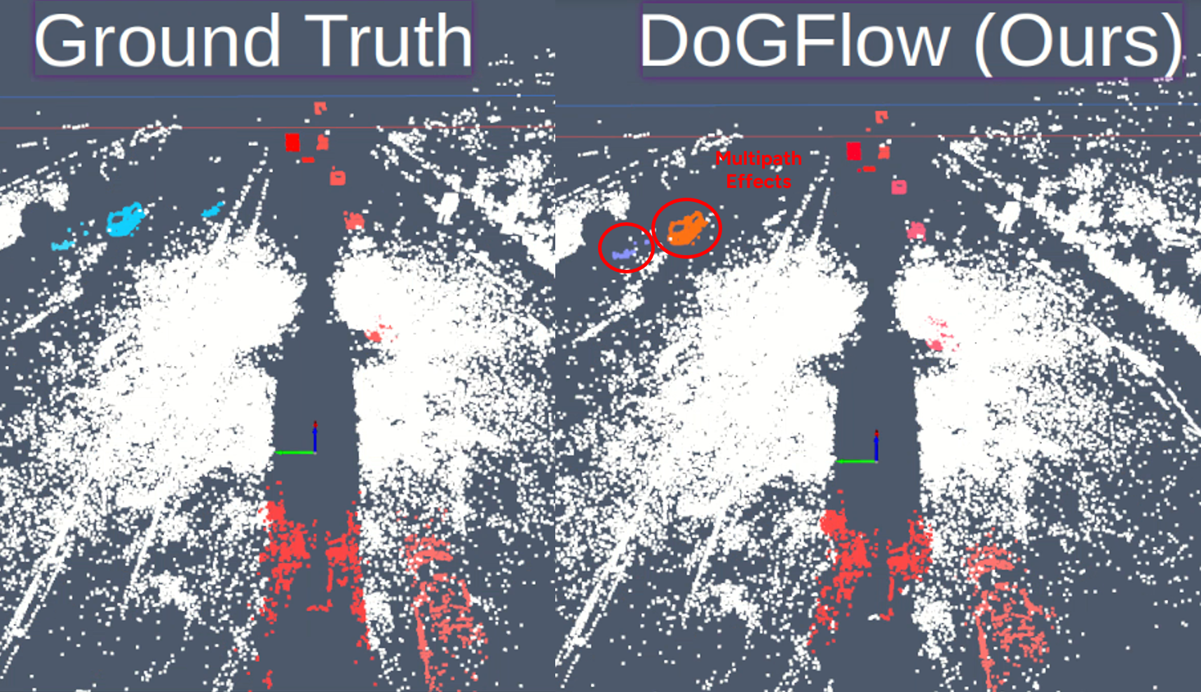 Limitation example 2